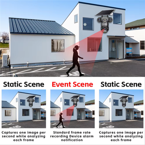 Không dây CCTV 4G Mạng PTZ ba ống kính ngoài trời V380 Pro 24 Giờ Quay Video an ninh wifi/4G aov năng lượng mặt trời IP <span class=keywords><strong>Camera</strong></span> - Product Image 3