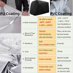 איכות גבוהה חובה גולף עגלה מכסה 420d עם ציפוי כסף ציפוי עמיד למים קוו - Product Image 5