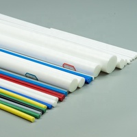 Varillas de plástico PTFE de alta calidad Aisladores eléctricos extruidos Barra redonda Varillas de plástico PTFE