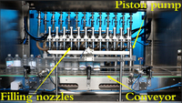 Machine automatique de remplissage et de scellage de bouteilles en plastique pour liquides, machine de remplissage de jus de fruit de la passion