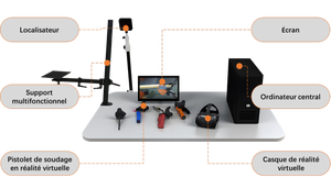 <span class=keywords><strong>VR</strong></span> จำลองการฝึกอบรมการเชื่อมจากประเทศจีน - Product Image 2