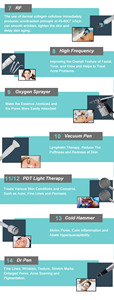Multifcuntional 14 in 1 Best Hydro Aqua Peel Facial Skin Cleaning Hydro Dermabrasion Facial Beauty Hydro Microdermabrasion - Product Image 5