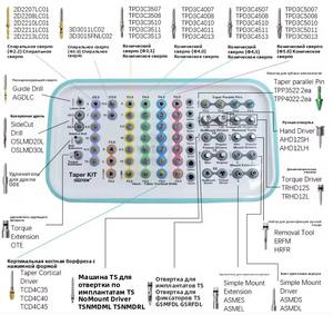 Originele <span class=keywords><strong>Osstem</strong></span> chirurgische kit tandheelkundig handstuk roestvrijstalen apparatuur implantaatrestauratie conische tool groothandel voor detailhandel - Product Image 6