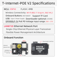 LILYGO TTGO T-Internet-POE V2 ESP32 LAN8720 Chip dan Papan Ekspansi Pengunduh Modul Ethernet IOT Perangkat Keras yang Dapat Diprogram