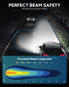 Novsight <span class=keywords><strong>N68</strong></span> 60W 15000LM luces LED Para autos H4 H7 9005หลอดไฟรถยนต์ CANbus H4 - Product Image 2