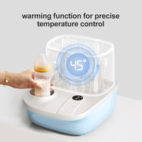 Chauffe-lait électrique automatique facile à utiliser, nouveau design 2025, stérilisateur/sécheur pour biberons, chauffe-biberons, chauffe-aliments