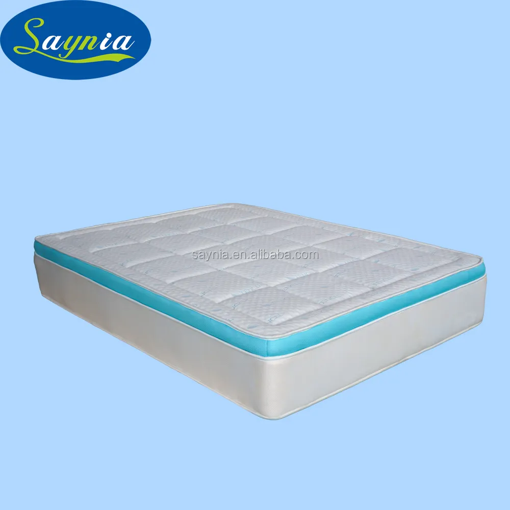 Best selling Products of 2017 in USA high grade fabric tencel fabric memory foam home furniture mattress