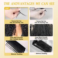 Extensiones de Cabello Humano Virgen Rizado Pixie Birmano, Proveedores de Cabello Humano Crudo Vietnamita Barato al por Mayor para Cabeza Completa