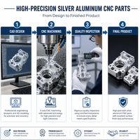 Services de fraisage CNC 5 axes sur mesure, pièces usinées de précision en alliage d'aluminium, prototypage rapide, OEM