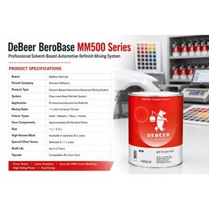 Sistema de Mezcla de Base Automotriz a Base de Solvente Sherwin-Williams DeBeer BeroBase MM500, 3.5L - Product Image 2