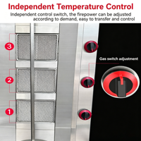 Rôtissoire verticale à gaz professionnelle 2/3/4/5 brûleurs en acier inoxydable pour doner kebab et shawarma