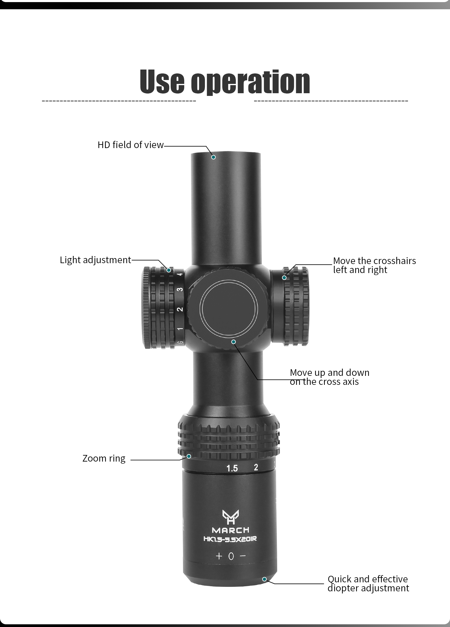 MARCH HK1.5-5.5X20 IR Fast Focus Compact Scope - Long Distance