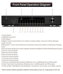 เพาเวอร์แอมป์รูปแบบใหม่ + ลำโพง<span class=keywords><strong>12</strong></span>ตัว + เพาเวอร์แอมป์600W - Product Image 5