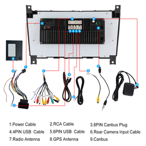 Autoradio Android Podofo 4+64G 7'' pour <span class=keywords><strong>Mercedes</strong></span>-Benz Classe CLC/Classe C W203, CarPlay/Android Auto sans fil, <span class=keywords><strong>GPS</strong></span>, WiFi, vente en gros - Product Image 5