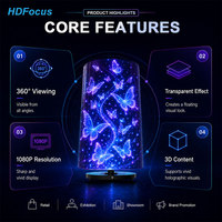 Proyector de Columna Holográfica 3D Panorámica de 360 Grados y 75 Pulgadas, Pantalla Inteligente con WiFi, Bluetooth y Sonido para Publicidad en Interiores, OEM