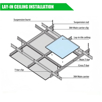 Panneaux de plafond en fibres minérales insonorisants noirs 2x4 600x600, résistants à la chaleur, suspendus, pour salle KTV