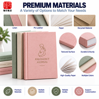 Fabricant de journaux de grossesse personnalisés OEM avec couverture texturée en lin et estampage à chaud doré pour les futures mamans