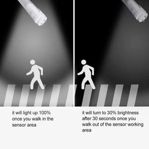 Cảm Biến Chuyển Động Radar Lò Vi Sóng Thông Minh Cảm Biến Chuyển Động 2FT 3FT 4FT 9W 12W 18W 120Cm <span class=keywords><strong>T8</strong></span> Ống Đèn <span class=keywords><strong>Led</strong></span> Cho Nhà Kho - Product Image 2