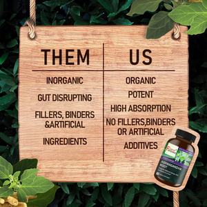 Extractos de Ashwagandha en Cápsulas (120 Unidades), Favorecen el Estado de Ánimo y la Reducción del Estrés en Hombres y Mujeres - Product Image 6