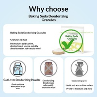 Baking Soda Granul Penghilang Bau Aroma Apel/Stroberi/Persik untuk Pengontrol Bau Kotak Pasir Kucing 500g 1500g 2500g Model Jinan