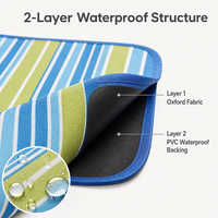 Couverture de pique-nique pliable imperméable personnalisable avec logo, idéale pour le camping en plein air, les pique-niques et la plage (multijoueur)