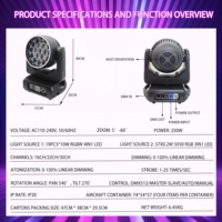 Lumière de scène à tête mobile Zoom Wash multi-canaux à 19 têtes, adaptabilité à large plage de tension pour mariage, fête, scène