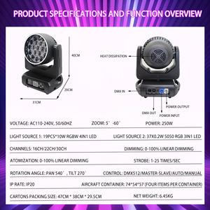 Luz Móvil de Cabeza Multi-Canal de 19 Cabezas con Zoom Wash y Adaptación de Voltaje Amplio para Escenarios de Bodas y Fiestas - Product Image 3