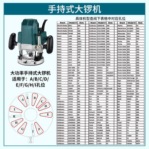 Woodworking Milling <b>Tool</b> Edge Trimming Machine Grooving Bracket Round Auxiliary Hole Making Universal For Router - Product Image 3
