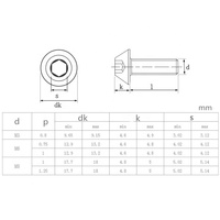 Vis à tête ronde plate à six pans creux en M5-8 d'oxyde noir de service personnalisé