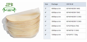 Prix usine Offre Spéciale bateau <span class=keywords><strong>en</strong></span> <span class=keywords><strong>bois</strong></span> <span class=keywords><strong>de</strong></span> conception écologique jetable à vendre - Product Image 2