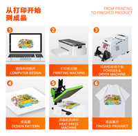 Impresora DTF A3 Máquina de Impresión de 30 cm con 2 Cabezales Epson XP600 para Camisetas