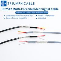 Câble blindé UL2547 80 ° Câble de signal multiconducteur en PVC avec fils en cuivre étamé pour le câblage interne des équipements électroniques