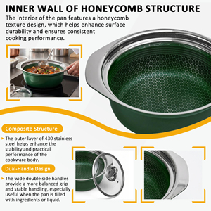 Nouvelle marmite à soupe en acier inoxydable 304 avec couvercle en verre, structure 3 plis, compatible gaz et induction, pour usage en restaurant/hôtel - Product Image 5