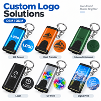 Mini lampe torche COB porte-clés rechargeable USB-C, lampe de travail EDC 4 modes, alarme sonore, IPX4, aluminium, logo personnalisé, vente en gros