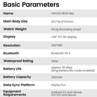Reloj Inteligente Original HAYLOU IRON NEO con Pantalla TFT HD de 1.95 Pulgadas, Resistente al Agua 3ATM, Llamadas por Bluetooth, 30 Días de Autonomía de la Batería, Reloj Deportivo para Exteriores