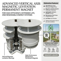 Generador Eólico Vertical de Eje Micro de Bajo Ruido y RPM Bajo con Certificación CE MPPT, 380v 220V 10000w para Uso Doméstico / Turbina Eólica Vertical de 5000W 5KW para el Hogar