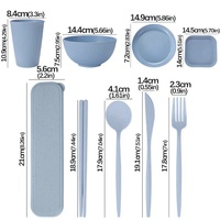 Ensemble de 36 pièces de vaisselle en paille de blé écologique de style américain, bols à ramen, vaisselle incassable et réutilisable, kit d'ustensiles en stock