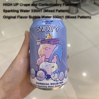 Boissons et Snacks en Gros : Soda Gazeux Japonais en Canette 330 ml, Lot de 24 avec Motifs de Dessins Animés