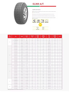 ยางล้อเรเดียลแบบไม่มียางใน ขนาดใหม่ 175/70R14 205/65R15 205/60R16 สำหรับรถยนต์ รถบรรทุกขนาดเล็กและขนาดใหญ่ รุ่น 10.00r20 1000r20 - Product Image 6