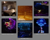 Kit étoile de plafonniers à fibre optique scintillante 18W RGBW pour voiture maison ciel étoilé avec source de moteur lumineuse LED APP