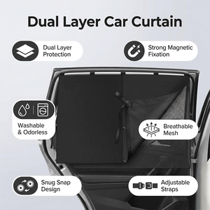 Magnetic Double Layer Mesh Car Side <b>Window</b> <b>Shade</b> UV Privacy Curtain Foldable Auto Side <b>Window</b> Sunshade - Product Image 3