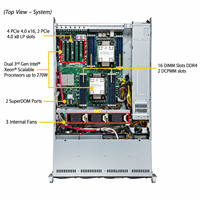 Server Rakmount Enterprise Supermicro SYS-620P-TR 2U Dual Xeon Scalable DDR4 untuk Pusat Data Virtualisasi