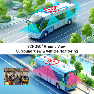 360 độ <span class=keywords><strong>3D</strong></span> hình ảnh xem chim xe hỗ trợ đảo ngược hệ thống phát hiện điểm mù xe hỗ trợ đảo chiều máy ảnh hệ thống xe tải với mdvr - Product Image 2