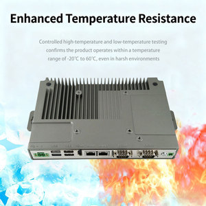 Mini PC industriel sans ventilateur EVUC I5/I7 6e/7e génération, tension large bande 9-36V, LAN 2.5G, 6 ports COM, boîtier fin 32mm, calcul en périphérie, en stock - Product Image 4
