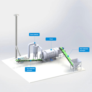 小型ロータリー電気乾燥機 実験室用ドラム乾燥機 粘土土壌用回転乾燥ドラム乾燥機 - Product Image 3