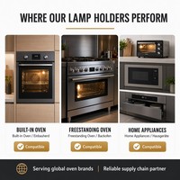 Zhuncheng Hardware Guangdong : Services de fabrication, estampage, boîtiers de lampes pour fours, grilles de barbecue, fours à pizza, et articles métalliques de haute qualité certifiés