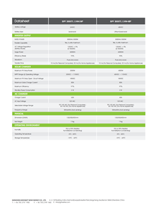 Inversor Solar <span class=keywords><strong>Growatt</strong></span> Off-Grid <span class=keywords><strong>SPF</strong></span> <span class=keywords><strong>2000</strong></span>-5000TL HVM/LVM 5kw Plus Onda Sinusoidal Pura con Sistema Todo en Uno de Inversor y Batería - Product Image 6