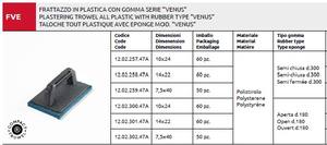 Outils à main italiens de bonne qualité Truelle de plâtrage Fve Type Vénus avec caoutchouc pour usage industriel - Product Image 2