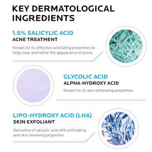 Private Label 5% facciale poro di raffinazione trattamento <span class=keywords><strong>Anti</strong></span> invecchiamento Niacinamide e acido salicilico viso siero per l'acne - Product Image 5