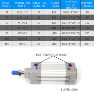 उच्च गुणवत्ता वाले सोवे मॉडल DNC-63-25-PPV-A न्यूमेटिक सिलेंडर सीधे प्रतिस्थापन के लिए ओएम संगत 16340 - Product Image 3